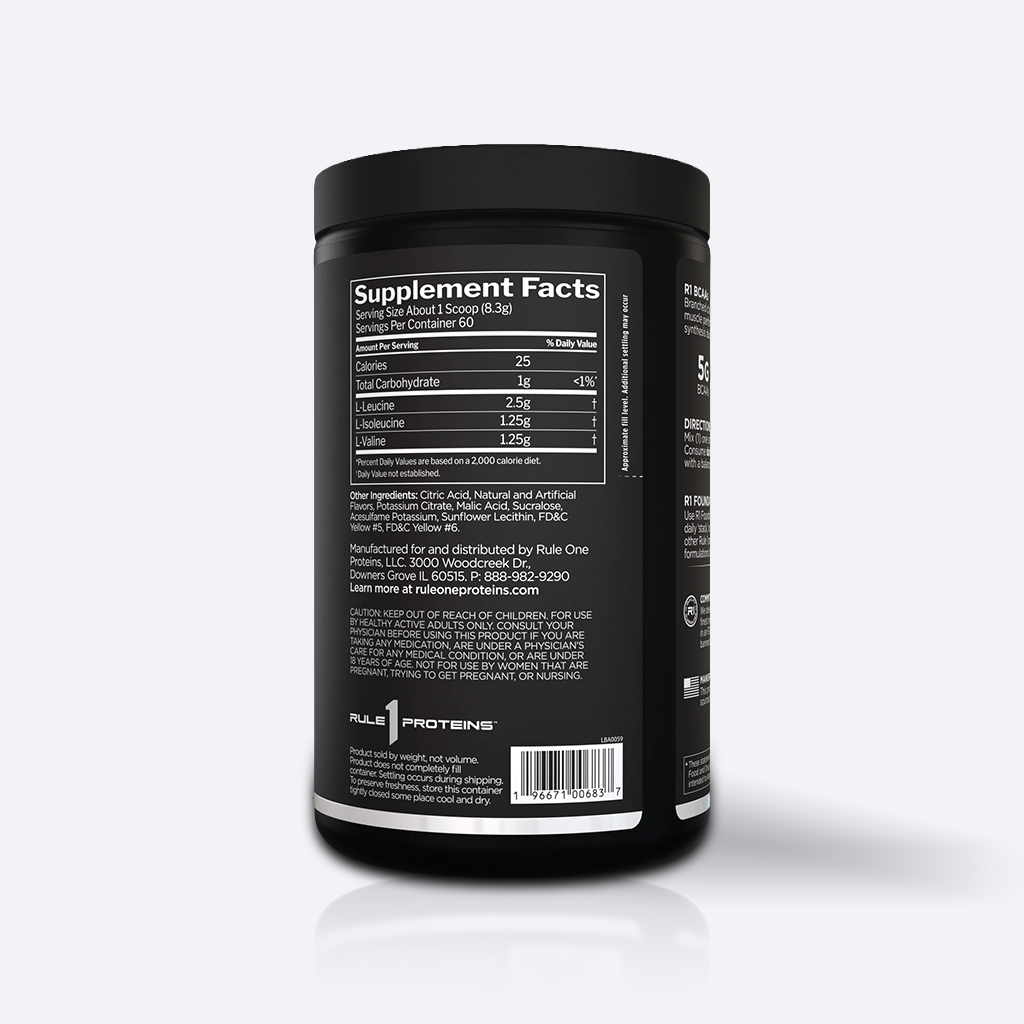 R1 BCAA’s