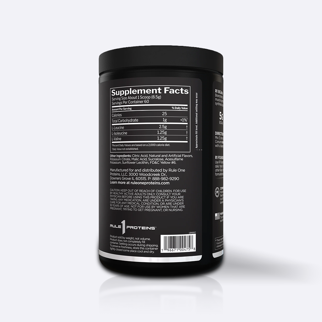 R1 BCAA’s
